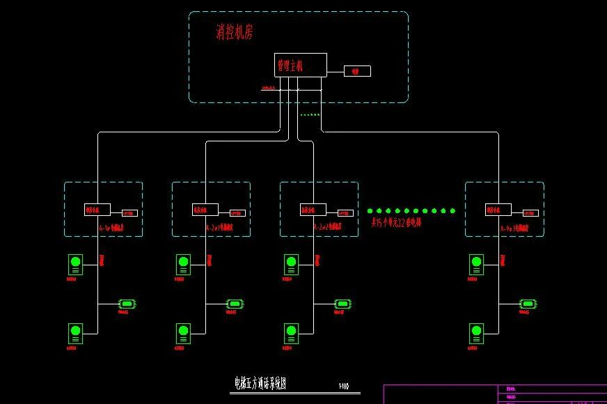 智能化赋能现代人居 小区弱电工程设计与施工图纸全解析
