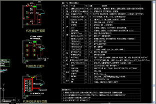 弱电机房工程综合图设计平面图下载指南与弱电工程设计要点解析