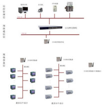 智能化弱电工程系统大样图与通用CAD图纸设计指南